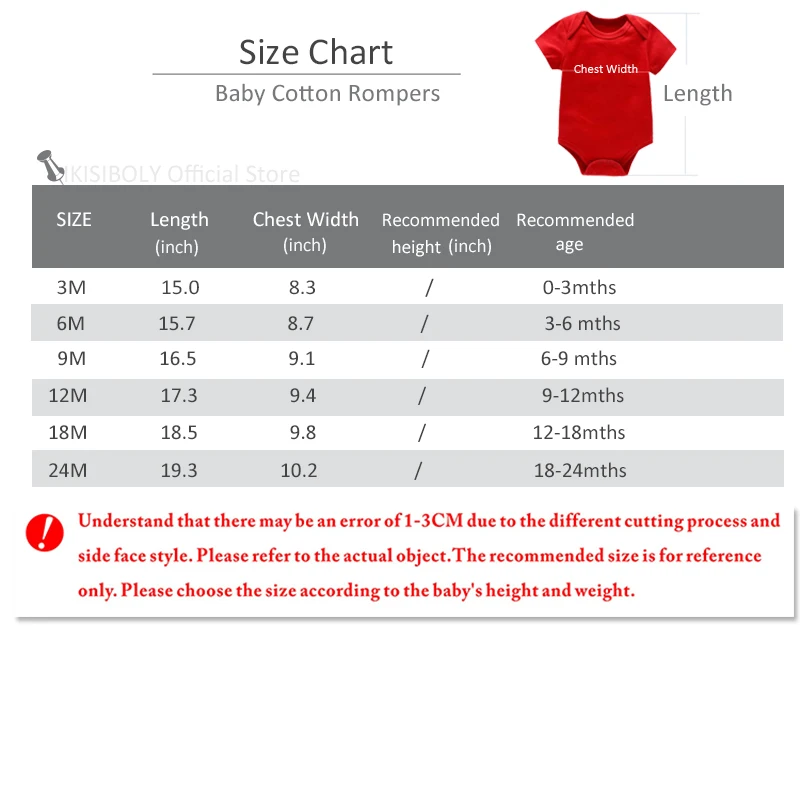 Unisex Short Sleeve Rompers fo – Baby Clothing Online recenzja i cena