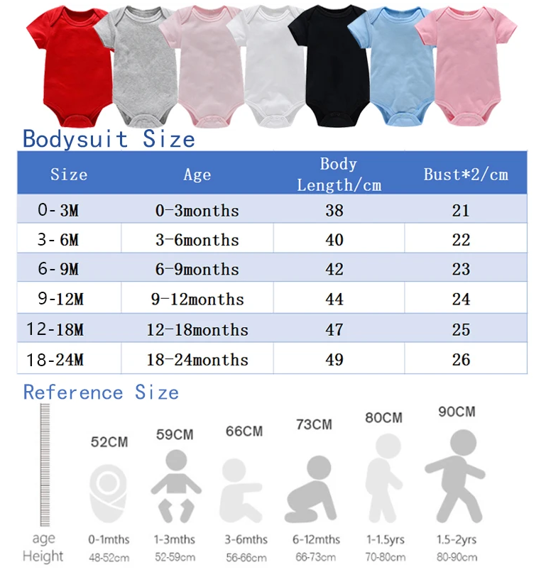 Peppa Pigs Baby Clothes Romper – Baby Clothing Brands recenzja i cena